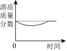 德优题库