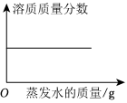 德优题库