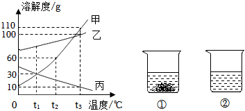 德优题库