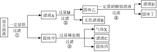 德优题库