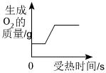 德优题库