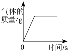 德优题库