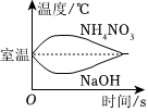 德优题库