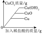 德优题库