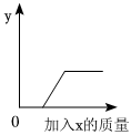 德优题库
