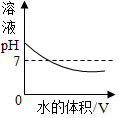 德优题库
