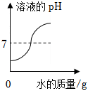 德优题库