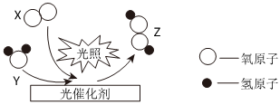 德优题库