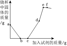 德优题库