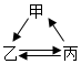 德优题库
