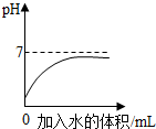 德优题库