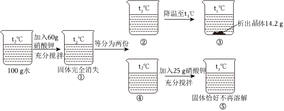 德优题库