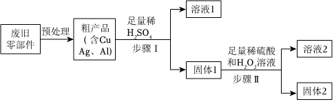 德优题库