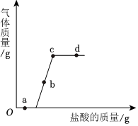 德优题库