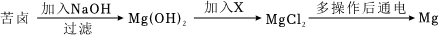 德优题库