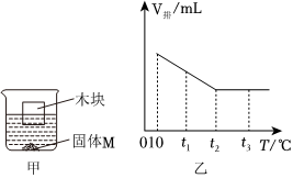 德优题库