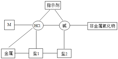 德优题库