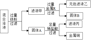 德优题库