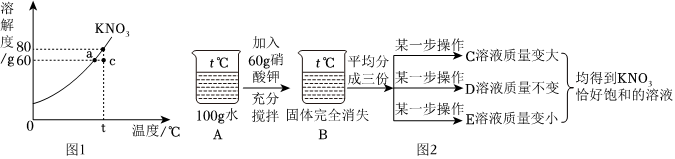 德优题库