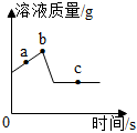 德优题库