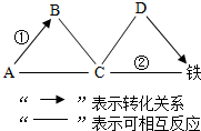 德优题库