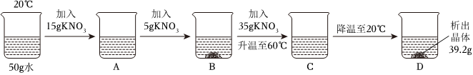 德优题库