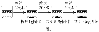 德优题库