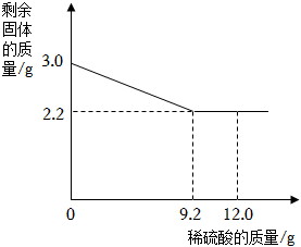 德优题库