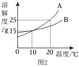 德优题库