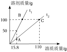 德优题库