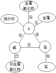 德优题库