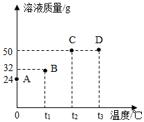 德优题库