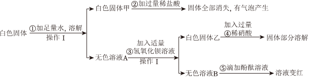 德优题库