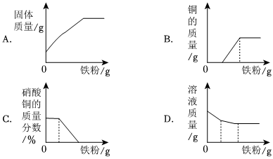 德优题库