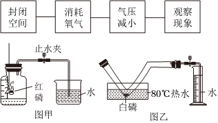 德优题库