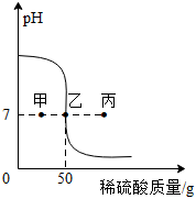 德优题库