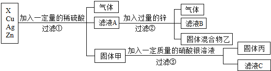 德优题库