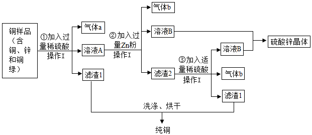德优题库