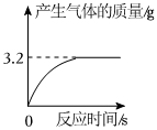德优题库