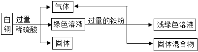 德优题库