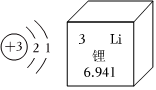 德优题库