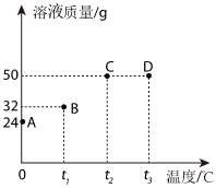 德优题库