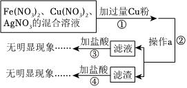 德优题库
