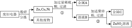 德优题库