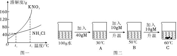 德优题库