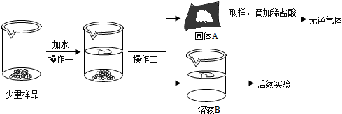 德优题库