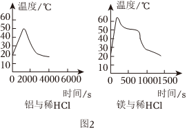 德优题库