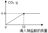 德优题库
