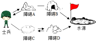 德优题库