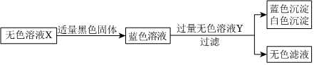 德优题库